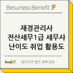재경관리사 전산세무1급 세무사 난이도 취업 활용도 비교 thumbnail